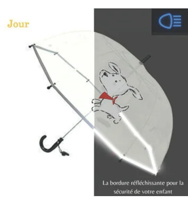 Smati parapluie transparent enfant petit chien blanc