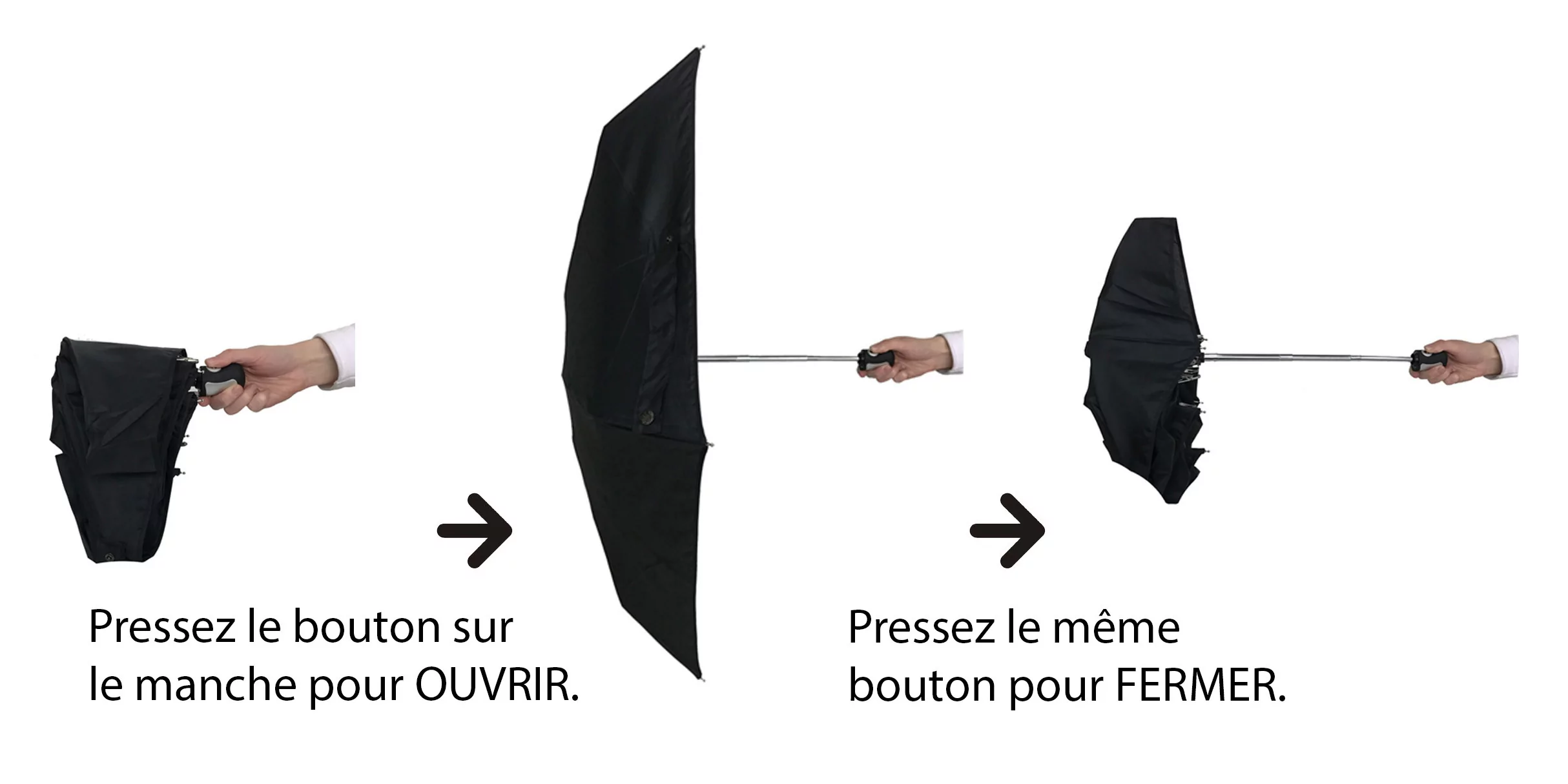 Comment Tenir Son Parapluie Comme Un Homme ?